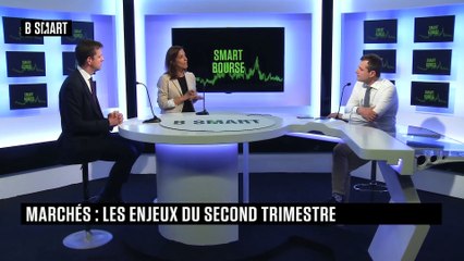 SMART BOURSE - L'invité de la mi-journée : Nourane Charraire (Mansartis)