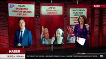 AKP'li Özlem Zengin'e '6284' Tehdidi! Zengin'den Ebubekir Sofuoğlu'na Sert Yanıt