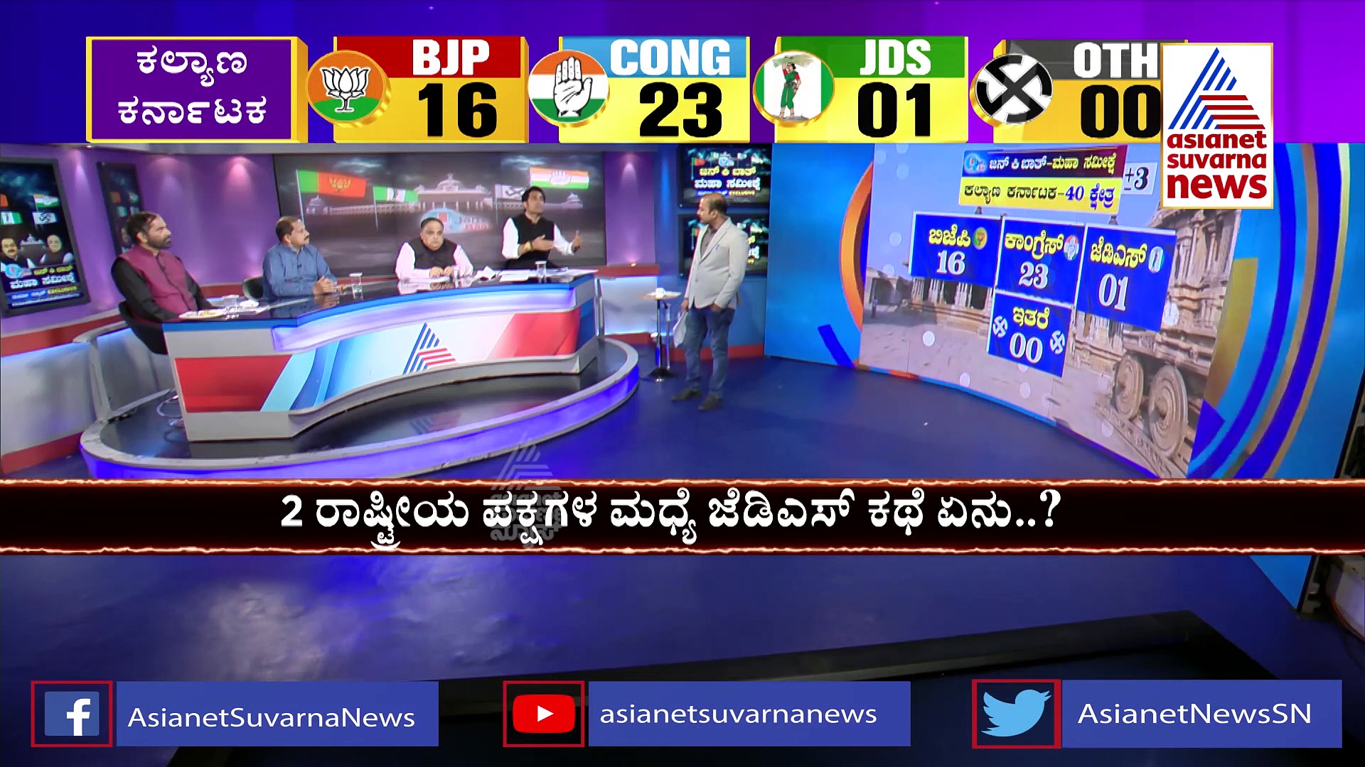 Jan Ki Baat Suvarna News Survey: ಕಲ್ಯಾಣ ಕರ್ನಾಟಕದಲ್ಲಿ ಬಿಜೆಪಿಗೆ ಕಾಂಗ್ರೆಸ್ ಠಕ್ಕರ್, ಯಾರಿಗೆ ಎಷ್ಟು ಸ್ಥಾನ?