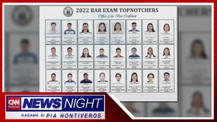Halos 4,000 examinees pasado sa 2022 bar exams | News Night