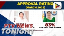 Pres. Ferdinand R. Marcos Jr., VP Sara Duterte get high approval, trust ratings in latest Pulse Asia survey 
