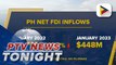 FDI posts $448-M net inflows in January 2023