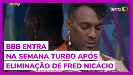 BBB 23: Paredão e Semana Turbo