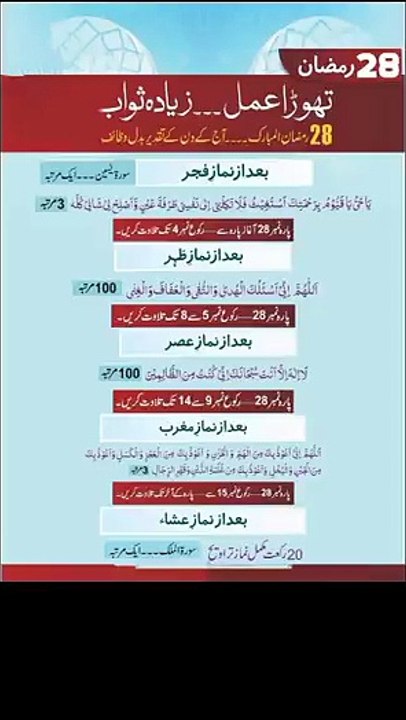 28th_roza_2023_ramadan_2023_pakistan_ramadan_date__ramadan_in_2023_ramadan_calendar_2023%23ramadan2023(0)