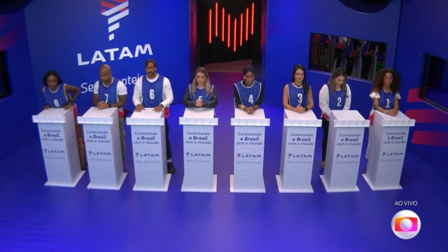 Resumão do BBB: eliminação, prova do líder e paredão