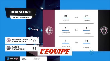 Le résumé de Lietkabelis Panevezys - Paris  - Basket - Eurocoupe (H)