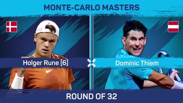 Rune beats Thiem to reach Monte-Carlo last 16