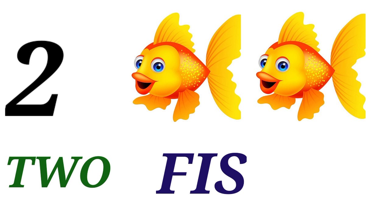 Counting | Nursery Rhymes| Counting Learn By Basic English| Learn By Kids|