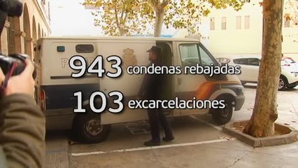 Casi un millar de agresores sexuales han visto rebajadas sus condenas gracias a la "Ley de sí es sí"