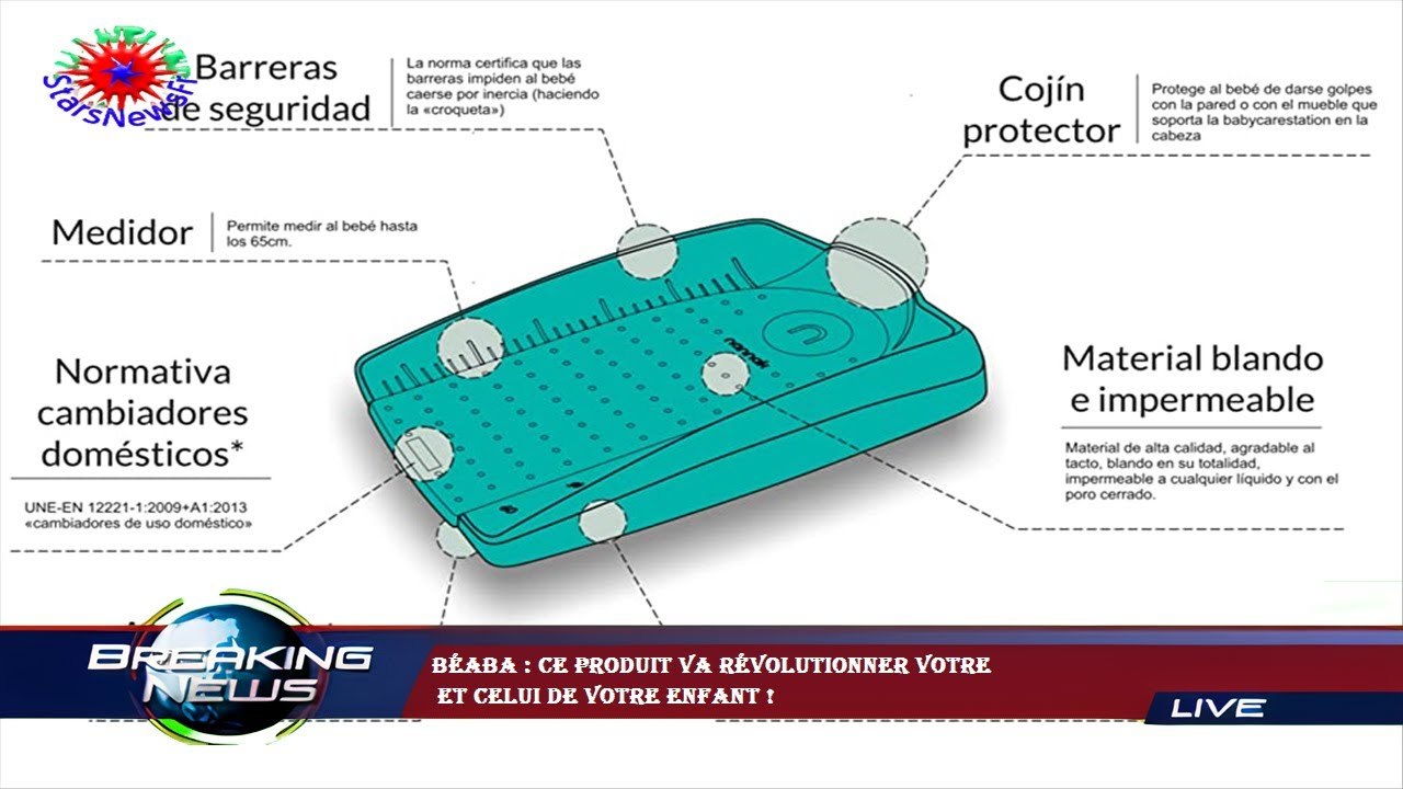 Béaba : ce produit va révolutionner votre  et celui de votre enfant !