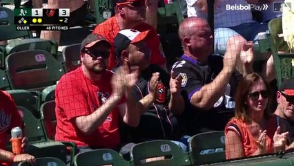 Resumen Atléticos de Oakland vs Orioles de Baltimore | MLB 13-04-2023