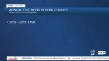 In-Depth: Annual Evictions in Kern County