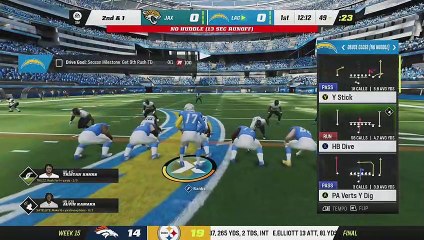 Winning Games (Madden NFL 23)