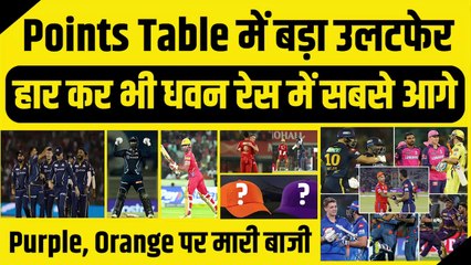 IPL 2023 Points Table में बड़ा उलटफेर, हार कर भी Shikhar Dhawan रेस में सबसे आगे, Purple, Orange पर मारी बाजी | BCCI