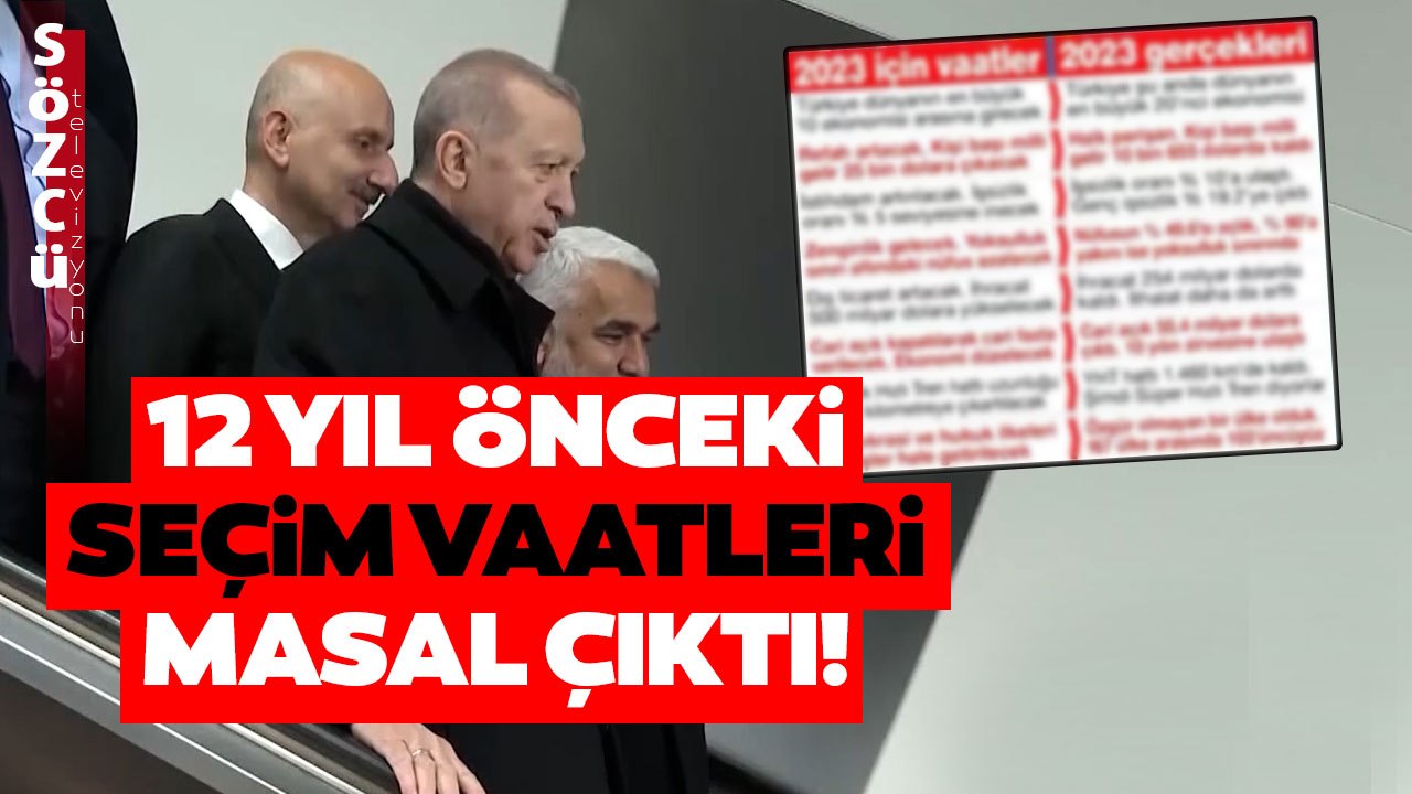 Erdoğan 12 Yıl Önce Bu Sözleri Vermişti! İşte AKP'nin Başarısız Seçim Vaatleri