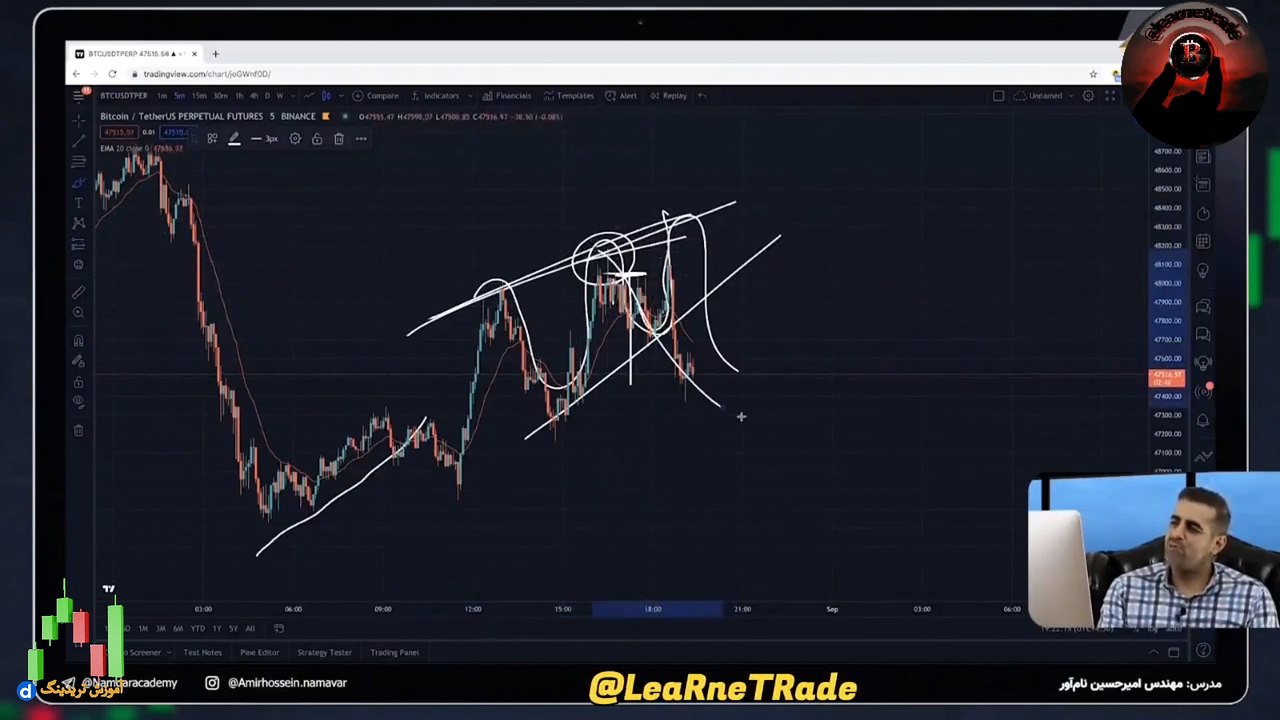 دوره ارز دیجیتال امیرحسین نام آور سمت چهل و هفتم