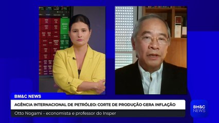 PETRÓLEO: ALTA DE PREÇOS PODE IMPACTAR NA INFLAÇÃO?