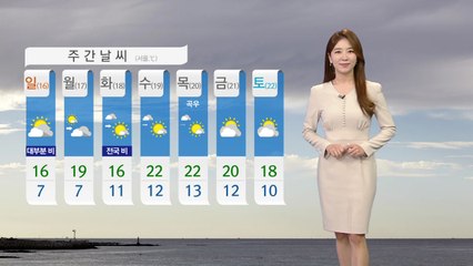 [날씨] 오후까지 전국 비...돌풍·벼락, 오후부터 미세먼지 / YTN