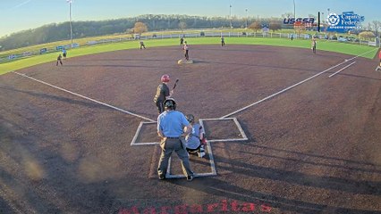 Margaritas Field (KC Sports) Wed, Apr 12, 2023 6:46 PM to 11:30 PM