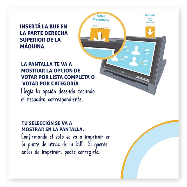 Elecciones en Neuquén: instructivo boleta única electrónica