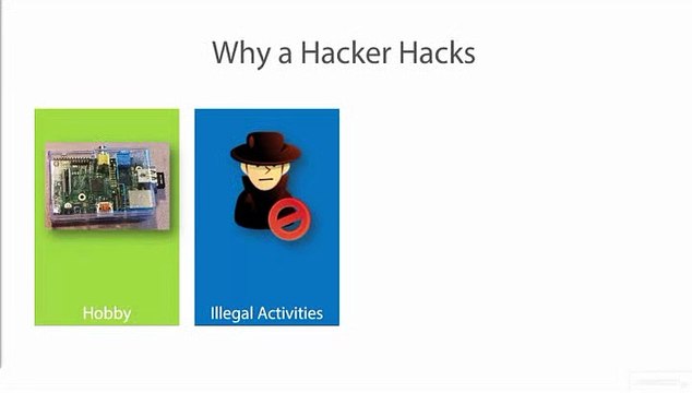 45. Why a Hacker Hacks