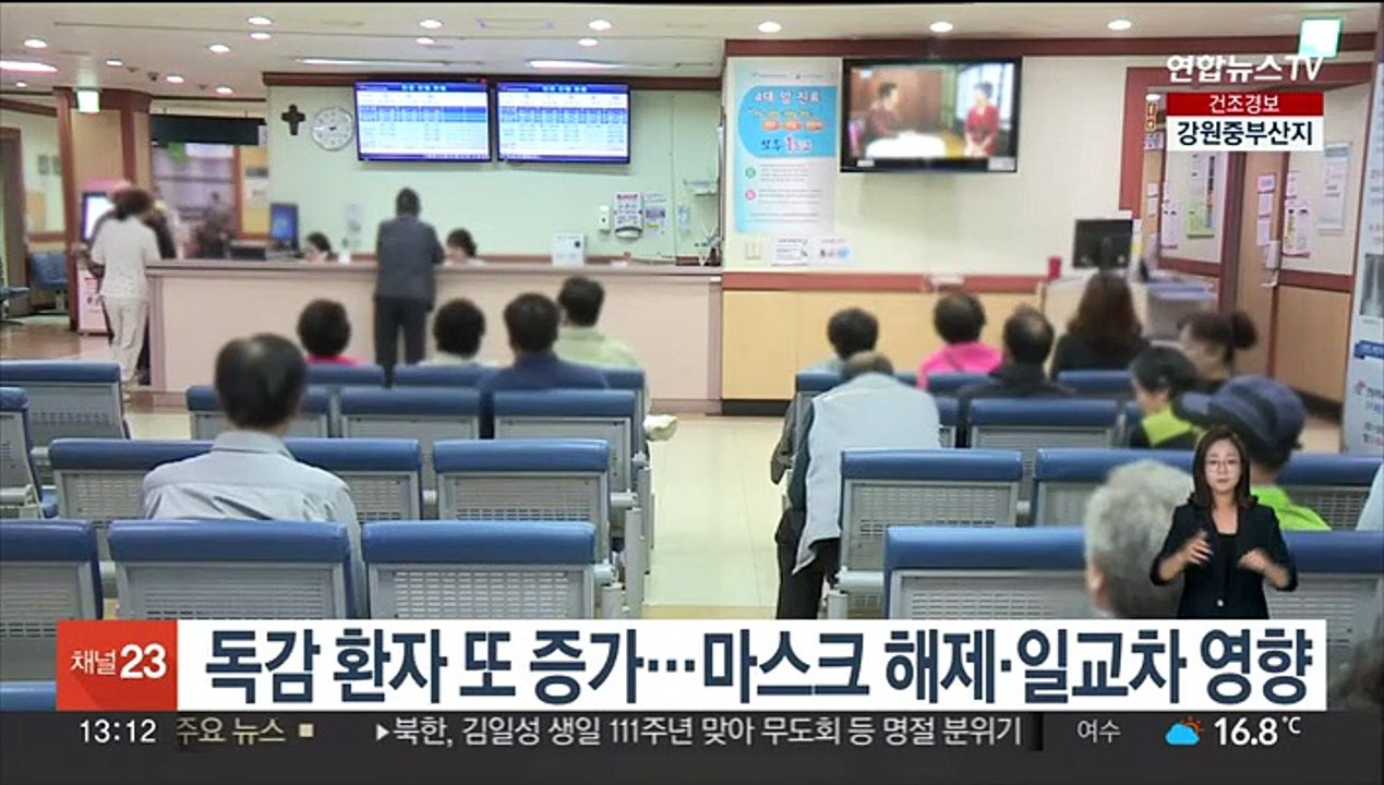 독감 환자 또 증가…마스크 해제·일교차 영향