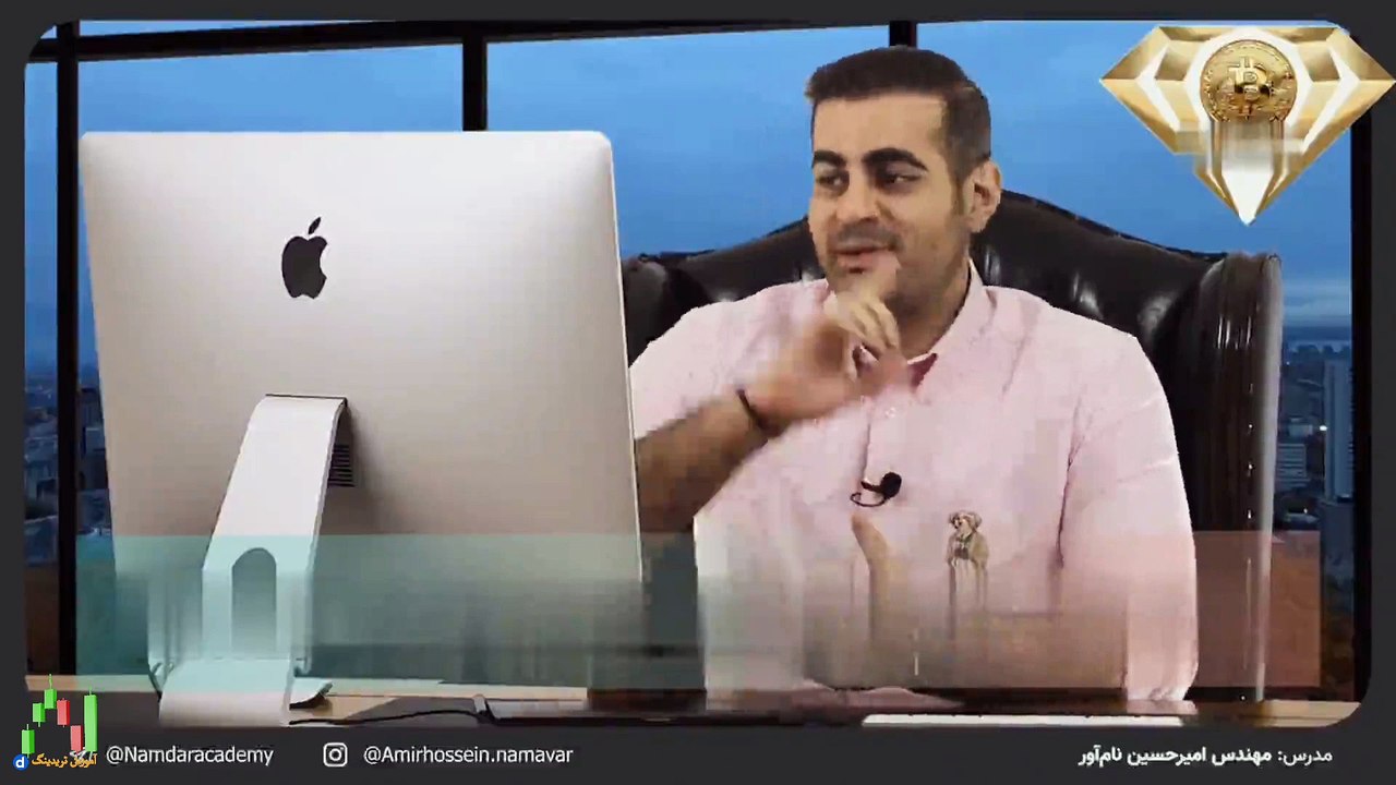 دوره پرایس اکشن نام آور قسمت پنجاهم