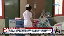 Mga nursing student, puwede nang makapagtrabaho bilang nursing aid o associate matapos ang 1-2 taon sa ilalim ng bagong nursing curriculum | 24 Oras Weekend
