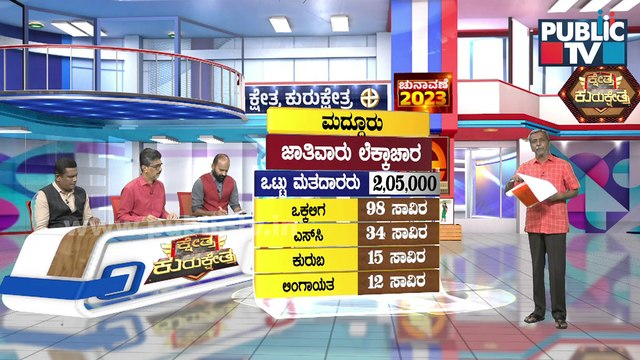 Kshetra Kurukshetra | Mandya District Constituencies Ground Report | HR Ranganath | Public TV