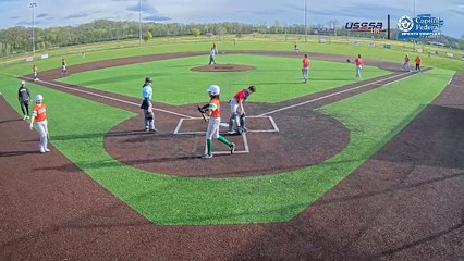 Memorial Field (KC Sports) Sat, Apr 15, 2023 9:18 AM to 9:48 AM
