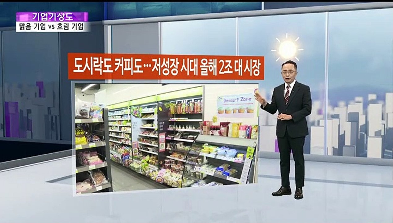 [기업기상도] 순풍 불어 돛단 기업 vs 화풍 앞에 움츠린 기업