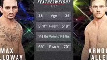 Max Holloway vs Arnold Allen - Full Fight