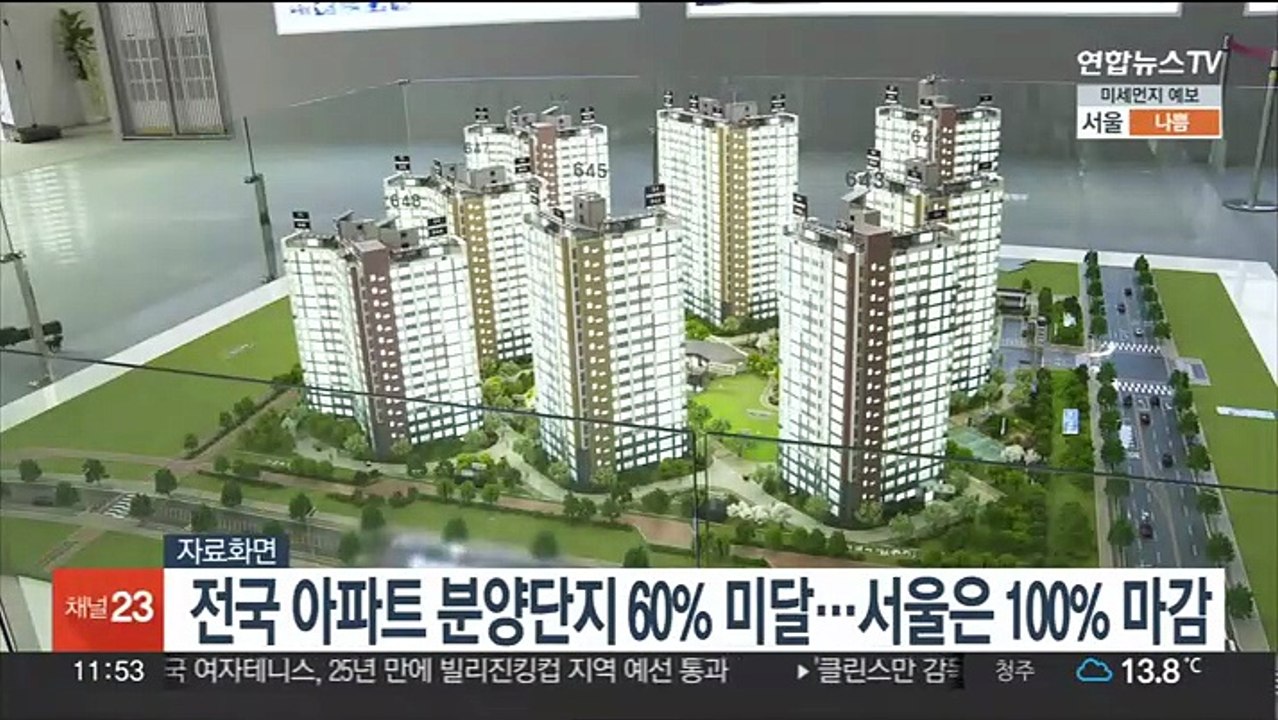 전국 아파트 분양단지 60% 미달…서울은 100% 마감