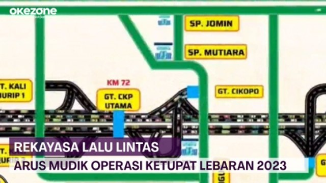 Rekayasa Arus Lalu Lintas pada Arus Mudik Operasi Ketupat Lebaran 2023