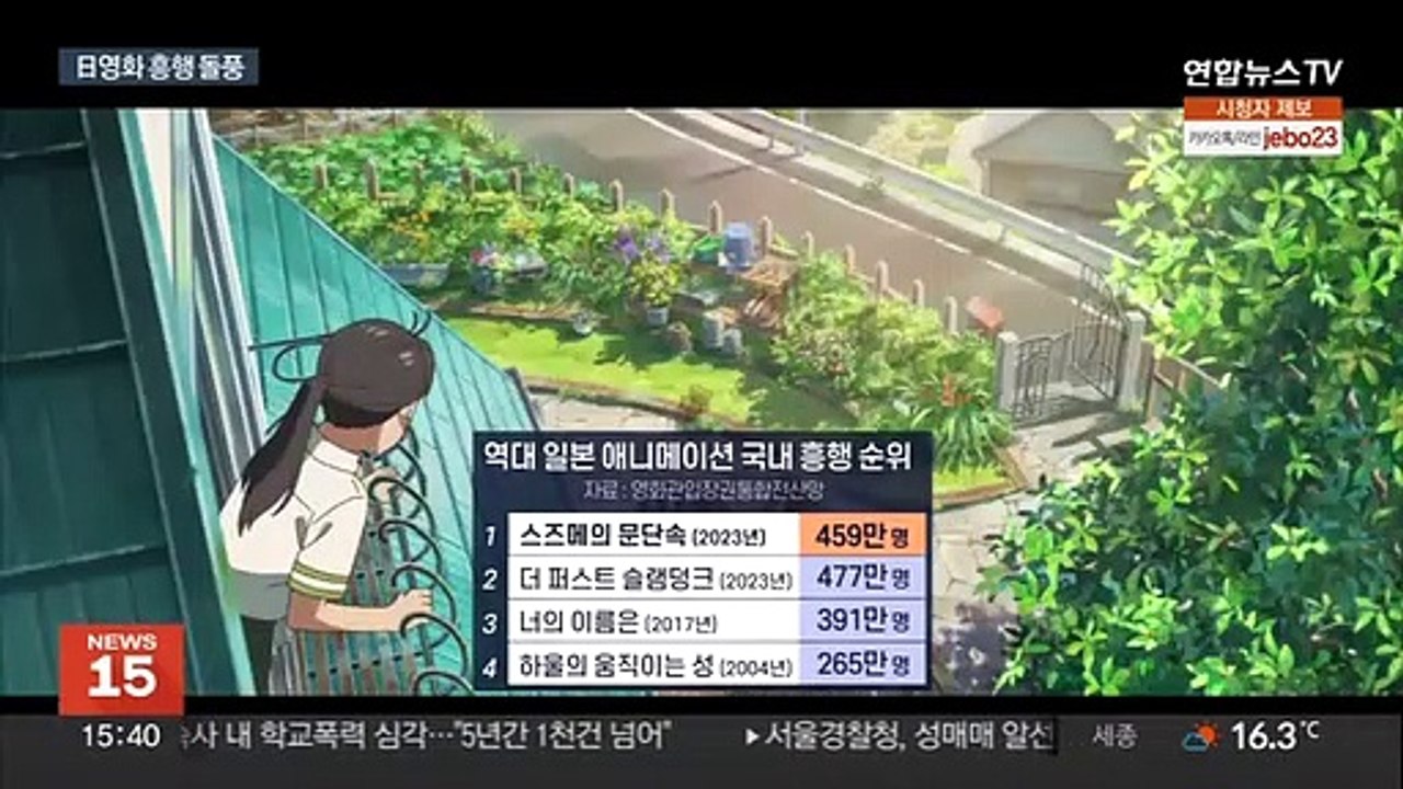 연이은 日애니메이션 흥행 돌풍…"한국 영화 부진도 한 몫"