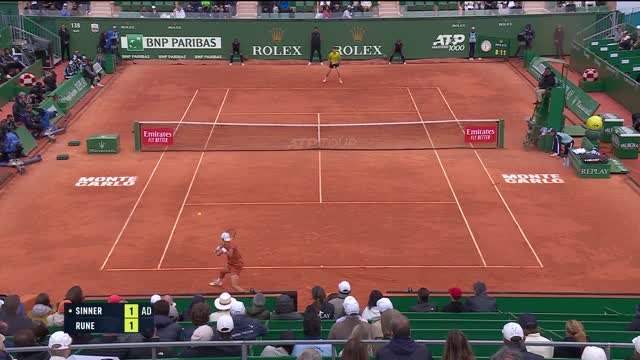 Rune run continues all the way to Monte-Carlo final