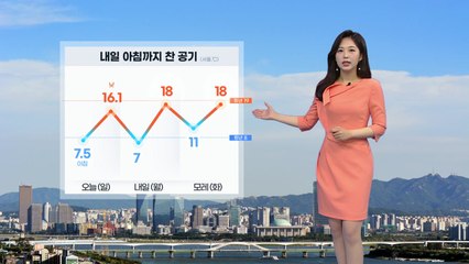 [날씨] 내일 쌀쌀한 출근길... 오후 미세먼지 완화 / YTN