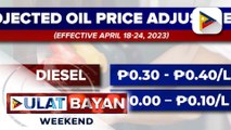 Rollback sa presyo ng petrolyo, posibleng ipatupad sa papasok na linggo