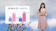 [날씨] 오늘 오전까지 황사...아침 쌀쌀·낮 포근, 큰 일교차 / YTN