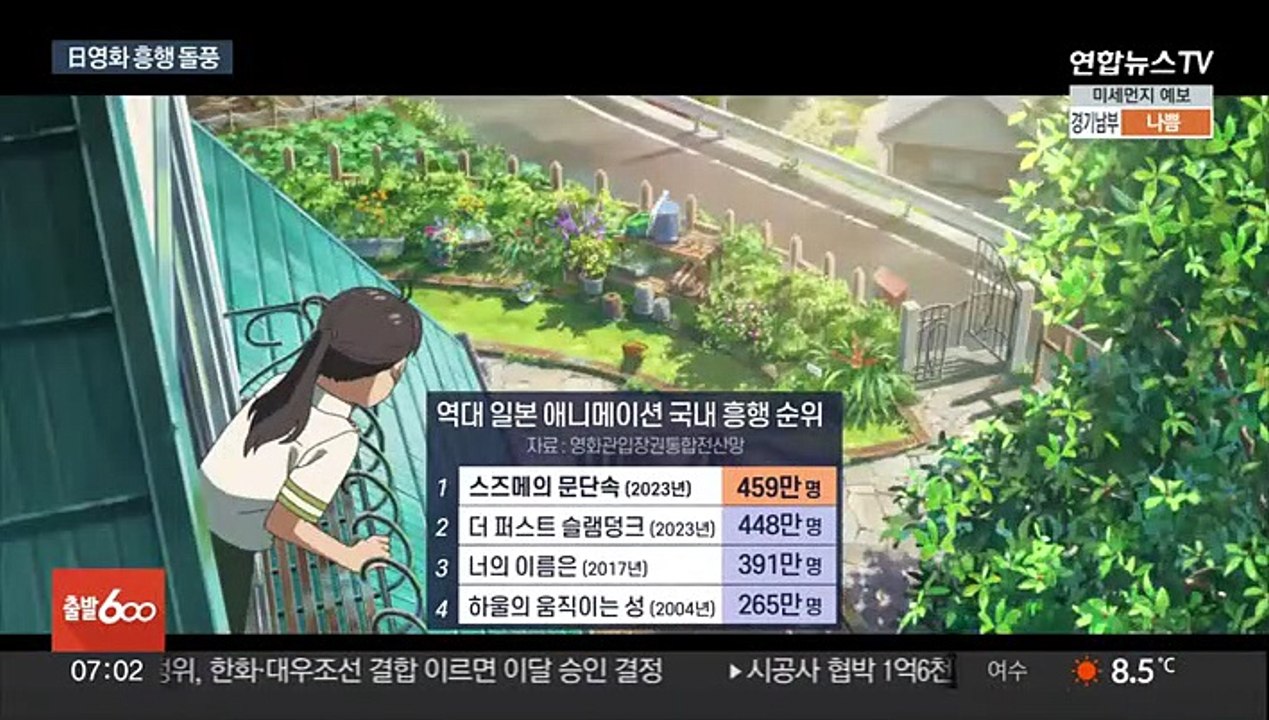 연이은 日애니메이션 흥행 돌풍…"한국 영화 부진도 한몫"