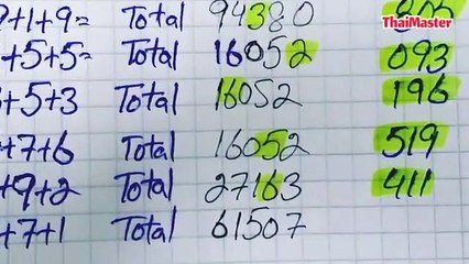 Thailand Lottery 3up Singal Total Pass For 1-5-2023,