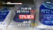 [HOT] Sugar prices at 12-year high, prices rising one after another?,생방송 오늘 아침 230417