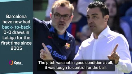 Download Video: Early kick off and a bad pitch but 'no excuses' - Xavi on Getafe draw