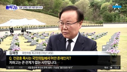 ‘징계 위기’ 속 자숙 김재원, 비공개로 광주·제주 찾아 사과