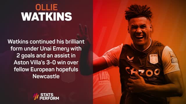 Premier League Stats Performance of the Week - Ollie Watkins