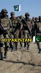 Most Powerful Countries In The World