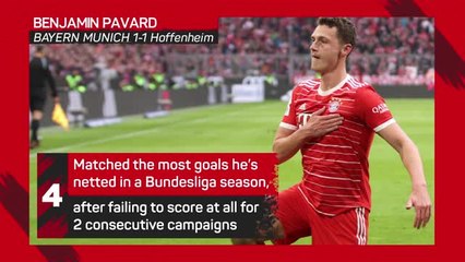 Bundesliga Matchday 28 - Highlights+