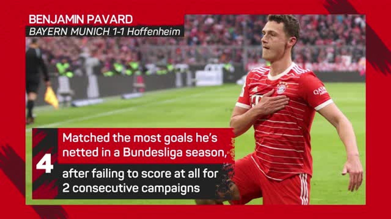 Bundesliga Matchday 28 - Highlights+