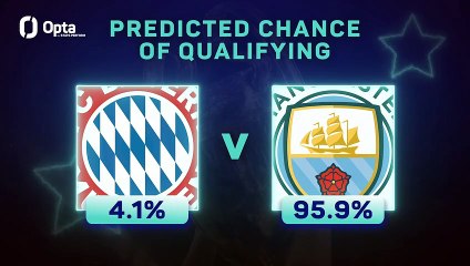 Who will reach the Champions League semi-finals?