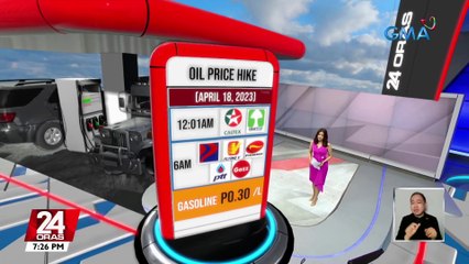 Ilang produktong petrolyo, may panibagong round ng taas-presyo simula bukas -- IMM | 24 Oras